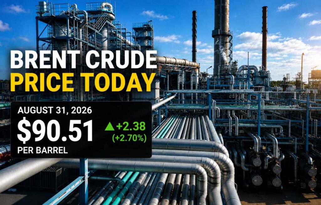 Oil Climbs Above $90 as Middle East Tensions Raise Pressure on Nigeria