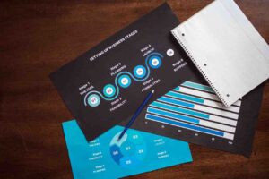 Setting_up_business_stages
